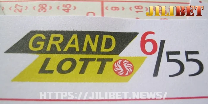 Winning Patterns and Strategies to Consider