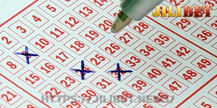 Understanding the Weekly Lotto Number Forecast