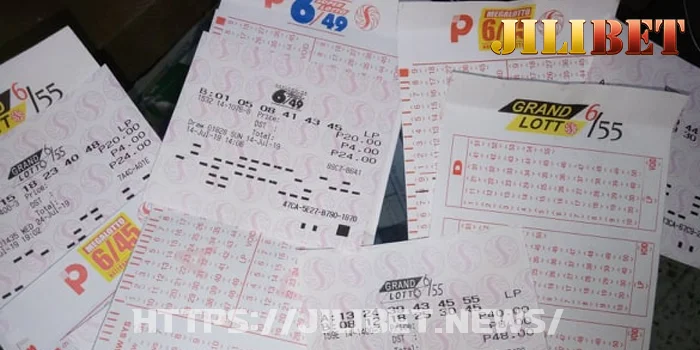 Hot and Cold Lotto Numbers Analysis