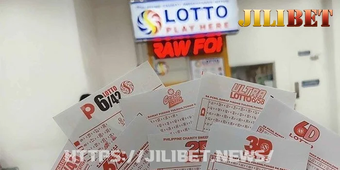 April 2025 Lotto Overview