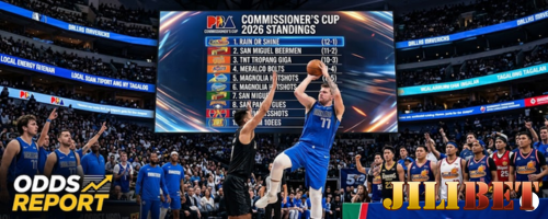Lakers vs. Cavaliers Preview & PBA San Miguel Updates | Mar 30-Apr 5